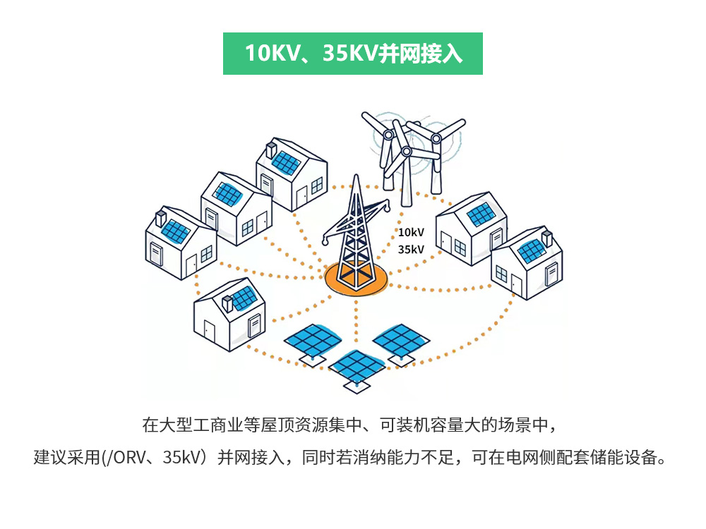 10KV35KV